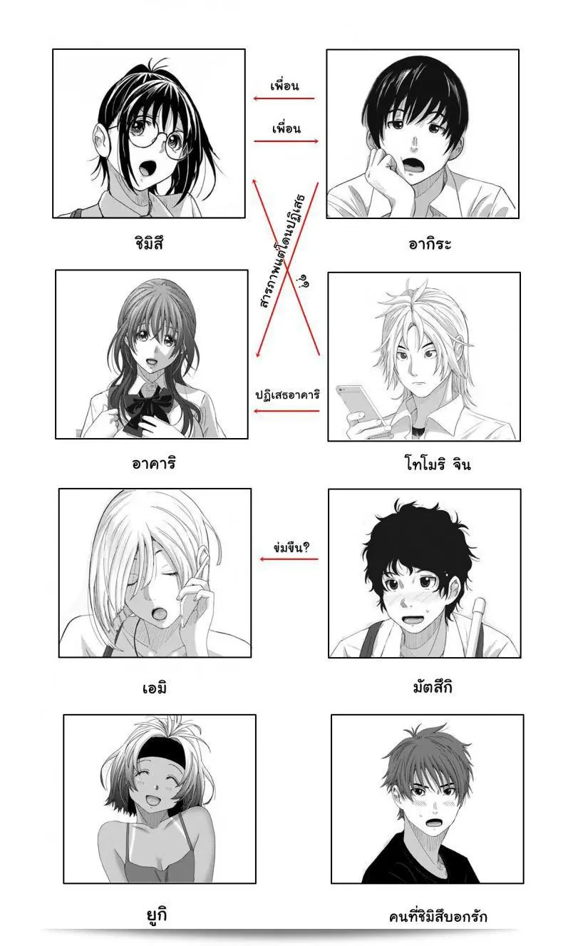 เนื้อเรื่องของ "Rarefure" ภาค 5 ของฉัน 3