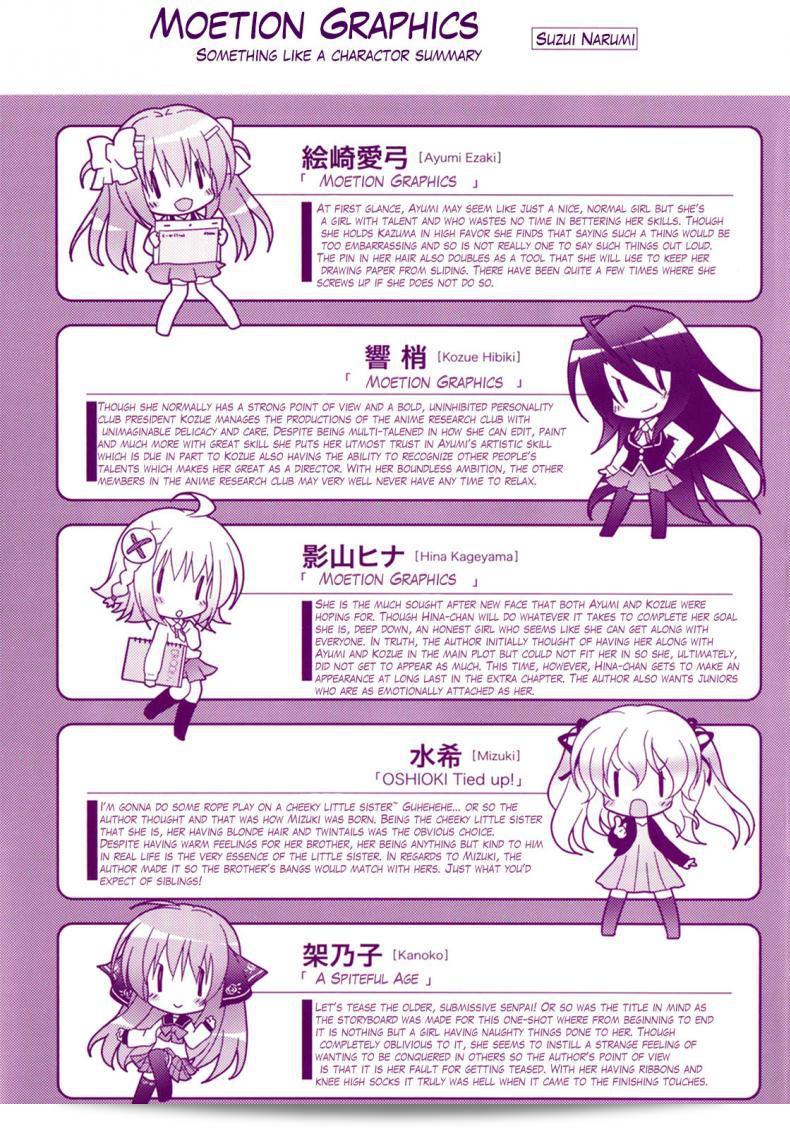 ชั้นชื่อเรากุ๊งกิ๊งเพียงผู้ชายดีใจที่รักสุดของชมรมวิจัยอนิเมะ H [Suzui Narumi] Moetion Graphics เท่านั้นเอง อย่างไรก็ตาม สิ่งที่คุณได้พูดถึงเป็นส่วนหนึ่งของภาค h-01 ที่น่าตื่นเต้นมาก และเป็นที่หวาดกลัวของแฟนๆ เราหวังว่าคุณจะได้สนุกกับมัน! 5